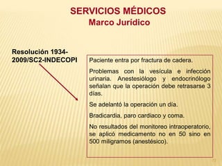 SERVICIOS MÉDICOS
                    Marco Jurídico


Resolución 1934-
2009/SC2-INDECOPI   Paciente entra por fractura de cadera.
                    Problemas con la vesícula e infección
                    urinaria. Anestesiólogo y endocrinólogo
                    señalan que la operación debe retrasarse 3
                    días.
                    Se adelantó la operación un día.
                    Bradicardia, paro cardiaco y coma.
                    No resultados del monitoreo intraoperatorio,
                    se aplicó medicamento no en 50 sino en
                    500 miligramos (anestésico).

                                                                   72
 