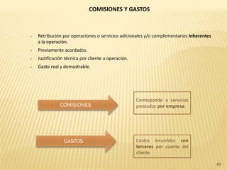 COMISIONES Y GASTOS



   Retribución por operaciones o servicios adicionales y/o complementarios inherentes
    a la operación.
   Previamente acordados.
   Justificación técnica por cliente u operación.
   Gasto real y demostrable.




                                                     Corresponde a servicios
               COMISIONES                            prestados por empresa.




                 GASTOS                              Costos incurridos con
                                                     terceros por cuenta del
                                                     cliente.

                                                                                         83
 