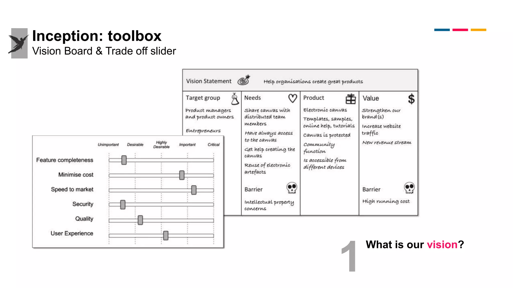 Inception: From vision to product | PPTX