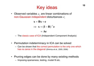 Discovery of Linear Acyclic Models Using Independent Component Analysis ...