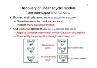 Discovery of Linear Acyclic Models Using Independent Component Analysis