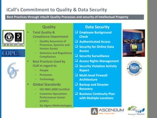 iCall’s Commitment to Quality & Data Security Best Practices through inbuilt Quality Processes and security of Intellectual Property Quality  Total Quality & Compliance Department Quality Assurance of Processes, Systems and Human Assets Statutory and Regulatory Compliances Best Practices Used by iCall in regard to People Processes Technology Global Standards ISO 9001:2000 Certified Customer Operations Performance Center (COPC) Six-Sigma Methodologies Data Security Employee Background Check Authenticated Access Security for Online Data Access Security Surveillance Access Rights Management Security Violation Activity Report Multi-level Firewall Architecture Backup and Disaster Recovery Business Continuity Plan with Multiple Locations 