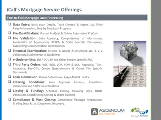iCall’s Mortgage Service Offerings End-to-End Mortgage Loan Processing Data Entry:   Basic Loan Details, Track General & Agent List, Third Party Information, Step by Step Loan Progress Pre-Qualification:   Manual PreQual & Online Automated PreQual File Validation:   Data Accuracy, Completeness of Information, Availability of Appropriate RESPA & State Specific Disclosures, Supporting Documentation Identification Financial Examination:   Income & Assets Assessment, DTI & LTV Validation & Adherence to Guidelines e-Underwriting:   DU / DO / LP and Other Lender Specific AUS Third Party Orders:   VOE, VOD, VOR, VOM & VOL, Appraisal, Title , Insurance, Pay-Offs, Condo Questionnaire & Other File Specific Documents Loan Submission:   Online Submission, Fax/e-Mail & FedEx Clearing Conditions:   Loan Approval Analysis, Conditions Validations and STIPS Co-ordinations Closing & Funding:   Schedule Closing, Drawing Docs, HUD1 Validation, Coordinating Closing & Order Funding  Compliance & Post Closing:   Compliance Package Preparation, Trailing Docs & Lost Document Recovery. 
