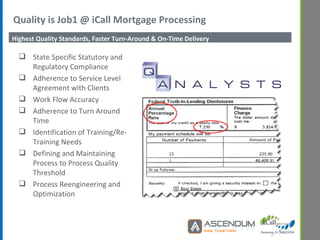 Quality is Job1 @ iCall Mortgage Processing State Specific Statutory and Regulatory Compliance Adherence to Service Level Agreement with Clients Work Flow Accuracy Adherence to Turn Around Time Identification of Training/Re-Training Needs Defining and Maintaining Process to Process Quality Threshold Process Reengineering and Optimization Highest Quality Standards, Faster Turn-Around & On-Time Delivery 