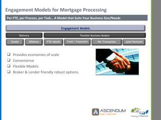 Engagement Models for Mortgage Processing Per FTE, per Process, per Task… A Model that Suits Your Business Size/Needs Provides economies of scale Convenience Flexible Models Broker & Lender friendly robust options. Robust and scalable Models Engagement Models Delivery Flexible Business Models Onsite Offshore FTE/ Month Fixed + Transaction Per Transaction Joint Ventures 