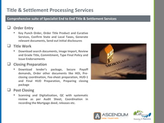 Title & Settlement Processing Services Order Entry Key Punch Order, Order Title Product and Curative Services, Confirm State and Local Taxes, Generate relevant documents, Send out initial disclosures Title Work Download search documents, Image Import, Review and Grade Title, Commitment, Type Final Policy and Issue Endorsements Closing Preparation Download lender’s package, Secure Payoff demands, Order other documents like HOI, Pre-closing coordination, Fee-sheet preparation, HUD-1 and Final HUD Preparation, Preparing closing package Post Closing Scanning and Digitalization, QC with systematic review as per Audit Sheet, Coordination in recording the Mortgage deed, releases etc. Comprehensive suite of Specialist End to End Title & Settlement Services 