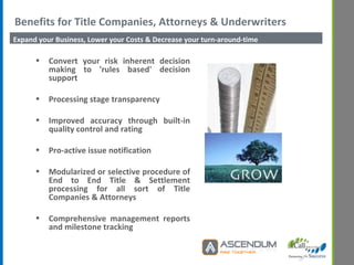 Benefits for Title Companies, Attorneys & Underwriters Convert your risk inherent decision making to 'rules based' decision support Processing stage transparency Improved accuracy through built-in quality control and rating Pro-active issue notification Modularized or selective procedure of End to End Title & Settlement processing for all sort of Title Companies & Attorneys Comprehensive management reports and milestone tracking Expand your Business, Lower your Costs & Decrease your turn-around-time 