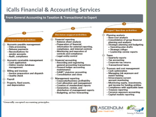 iCalls Financial & Accounting Services From General Accounting to Taxation & Transactional to Expert 