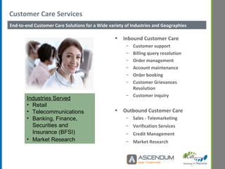Customer Care Services End-to-end Customer Care Solutions for a Wide variety of Industries and Geographies Inbound Customer Care Customer support  Billing query resolution  Order management  Account maintenance  Order booking Customer Grievances Resolution Customer inquiry Outbound Customer Care Sales - Telemarketing Verification Services Credit Management Market Research Industries Served Retail Telecommunications Banking, Finance, Securities and Insurance (BFSI) Market Research 