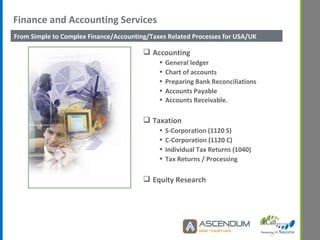 Finance and Accounting Services Accounting General ledger  Chart of accounts Preparing Bank Reconciliations  Accounts Payable  Accounts Receivable.   Taxation S-Corporation (1120 S)  C-Corporation (1120 C)  Individual Tax Returns (1040)  Tax Returns / Processing Equity Research From Simple to Complex Finance/Accounting/Taxes Related Processes for USA/UK 