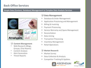 Back Office Services Data Management Database & Order Management  Application Processing and Management  Billing & Invoicing  Payment Processing  Service Warranty and Spare Management  Reconciliation  Data mining  Transaction Processing Inventory Management Retail Operations Market Research Market Survey Data Collection & Analysis Competitor Tracking & Updates Simple Data (Content, Database) Management to Complex Data Analysis Services Content Management Web Research (Blogs, Groups, Chat Rooms) Content Analysis  Alert Generation Threat Reports 