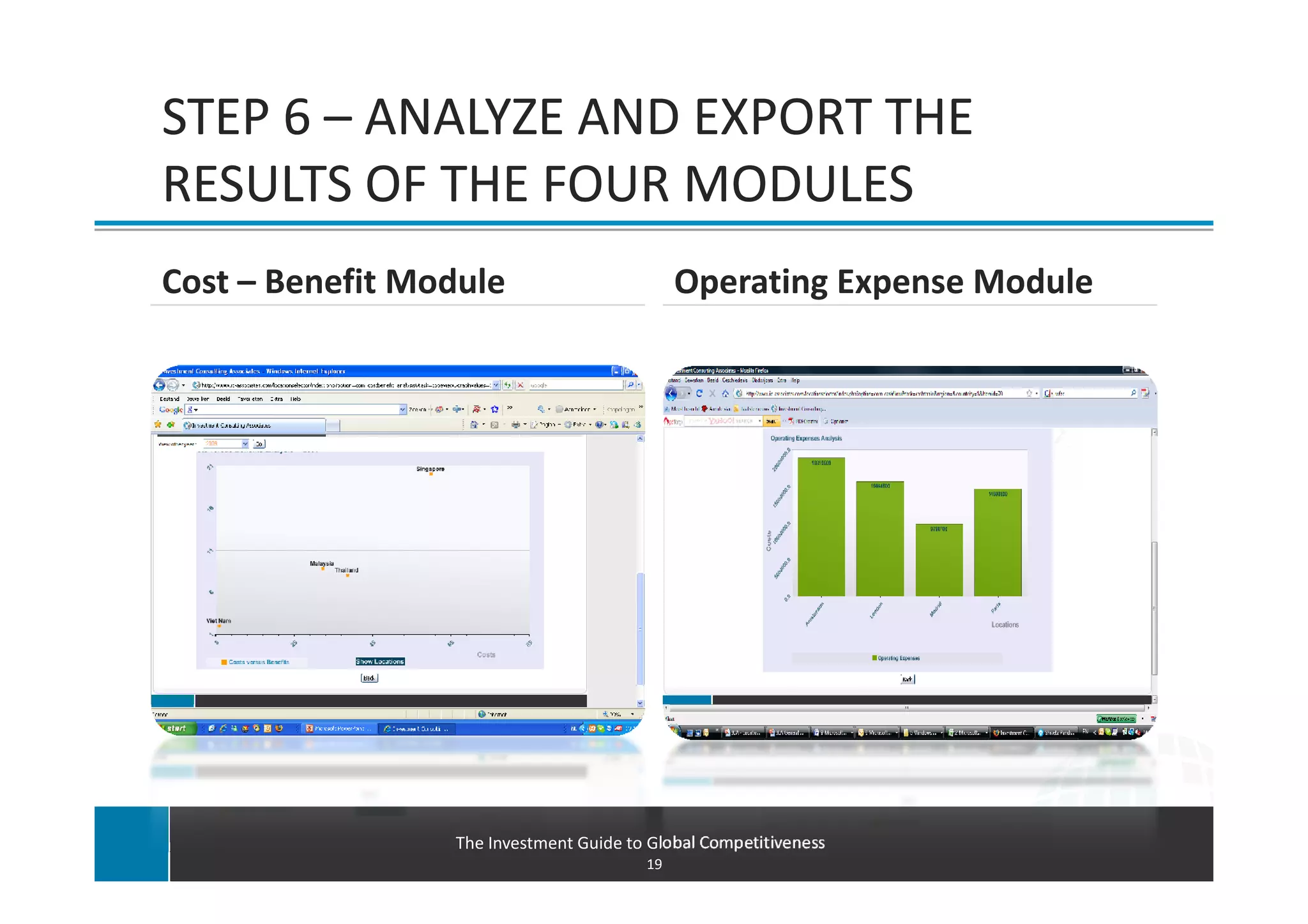 STEP 6 – ANALYZE AND EXPORT THE
RESULTS OF THE FOUR MODULES
Cost – Benefit Module                        Operating Expense Module




                 The Investment Guide to Global Competitiveness
                                        19
 