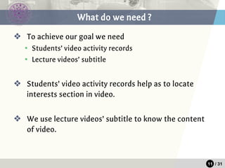 11 / 31
What do we need ?
❖ To achieve our goal we need
▪ Students’ video activity records
▪ Lecture videos’ subtitle
❖ Students’ video activity records help as to locate
interests section in video.
❖ We use lecture videos’ subtitle to know the content
of video.
 