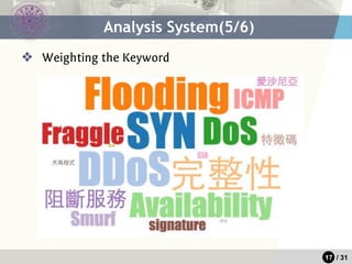 17 / 31
❖ Weighting the Keyword
Analysis System(5/6)
 
