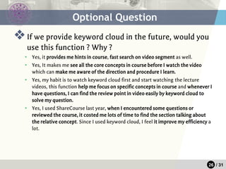 26 / 31
❖If we provide keyword cloud in the future, would you
use this function ? Why ?
▪ Yes, it provides me hints in course, fast search on video segment as well.
▪ Yes, It makes me see all the core concepts in course before I watch the video
which can make me aware of the direction and procedure I learn.
▪ Yes, my habit is to watch keyword cloud first and start watching the lecture
videos, this function help me focus on specific concepts in course and whenever I
have questions, I can find the review point in video easily by keyword cloud to
solve my question.
▪ Yes, I used ShareCourse last year, when I encountered some questions or
reviewed the course, it costed me lots of time to find the section talking about
the relative concept. Since I used keyword cloud, I feel it improve my efficiency a
lot.
Optional Question
 
