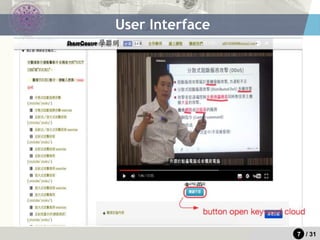 7 / 31
User Interface
 