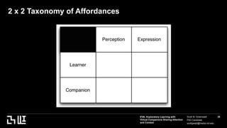 EVA: Exploratory Learning with
Virtual Companions Sharing Attention
and Context
Scott W. Greenwald
PhD Candidate
scottgwald@media.mit.edu
28
2 x 2 Taxonomy of Affordances
 