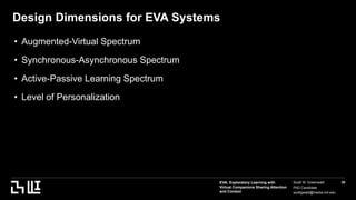 EVA: Exploratory Learning with
Virtual Companions Sharing Attention
and Context
Scott W. Greenwald
PhD Candidate
scottgwald@media.mit.edu
30
Design Dimensions for EVA Systems
• Augmented-Virtual Spectrum
• Synchronous-Asynchronous Spectrum
• Active-Passive Learning Spectrum
• Level of Personalization
 