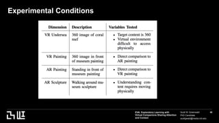 EVA: Exploratory Learning with
Virtual Companions Sharing Attention
and Context
Scott W. Greenwald
PhD Candidate
scottgwald@media.mit.edu
40
Experimental Conditions
 