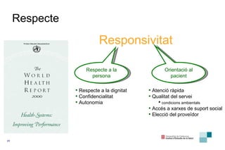 Respecte Responsivitat Respecte a la persona Respecte a la dignitat  Confidencialitat  Autonomia  Orientació al pacient Atenció ràpida  Qualitat del servei condicions ambientals   Accés a xarxes de suport social  Elecció del proveïdor 