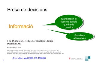 Presa de decisions Arch Intern Med 2009;169:1560-68 Informació Clariedat en el tipus de decisió que ha de prendre Possibles alternatives 