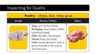 Inspecting for Quality
Inspections
 