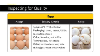 Inspecting for Quality
Inspections
 