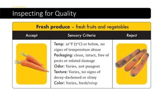 Inspecting for Quality
Inspections
 