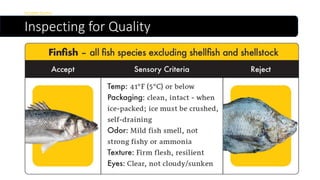 Inspecting for Quality
Inspections
 