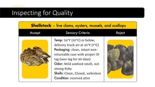 Inspecting for Quality
Inspections
 