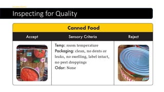 Inspecting for Quality
Inspections
 