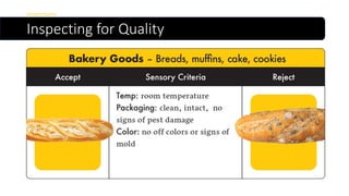 Inspecting for Quality
Inspections
 