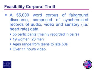 Feasibility Corpora: Thrill A 55,000 word corpus of fairground discourse, comprised of synchronised records of audio, video and sensory (i.e. heart rate) data. 55 participants (mainly recorded in pairs) 19 women, 26 men Ages range from teens to late 50s Over 11 hours video 