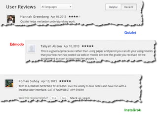 Edmodo
InstaGrok
Quizlet
 