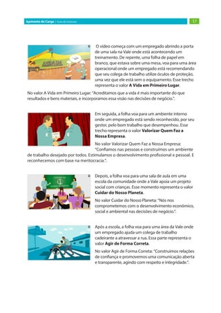 17Içamento de Carga | Guia do Instrutor
O vídeo começa com um empregado abrindo a porta
de uma sala na Vale onde está acontecendo um
treinamento. De repente, uma folha de papel em
branco, que estava sobre uma mesa, voa para uma área
operacional onde um empregado está recomendando
que seu colega de trabalho utilize óculos de proteção,
uma vez que ele está sem o equipamento. Esse trecho
representa o valor A Vida em Primeiro Lugar.
No valor A Vida em Primeiro Lugar: “Acreditamos que a vida é mais importante do que
resultados e bens materiais, e incorporamos essa visão nas decisões de negócio.”.
Em seguida, a folha voa para um ambiente interno
onde um empregado está sendo reconhecido, por seu
gestor, pelo bom trabalho que desempenhou. Esse
trecho representa o valor Valorizar Quem Faz a
Nossa Empresa.
No valor Valorizar Quem Faz a Nossa Empresa:
“Confiamos nas pessoas e construímos um ambiente
de trabalho desejado por todos. Estimulamos o desenvolvimento profissional e pessoal. E
reconhecemos com base na meritocracia.”.
Depois, a folha voa para uma sala de aula em uma
escola da comunidade onde a Vale apoia um projeto
social com crianças. Esse momento representa o valor
Cuidar do Nosso Planeta.
No valor Cuidar do Nosso Planeta: “Nós nos
comprometemos com o desenvolvimento econômico,
social e ambiental nas decisões de negócio.”.
Após a escola, a folha voa para uma área da Vale onde
um empregado ajuda um colega de trabalho
cadeirante a atravessar a rua. Essa parte representa o
valor Agir de Forma Correta.
No valor Agir de Forma Correta: “Construímos relações
de confiança e promovemos uma comunicação aberta
e transparente, agindo com respeito e integridade.”.
 