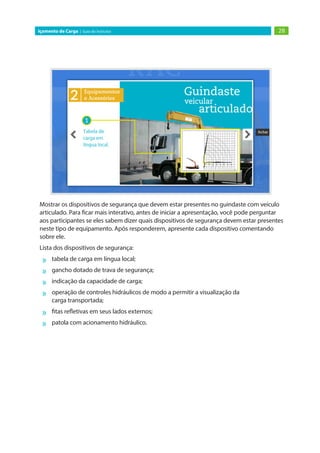 28Içamento de Carga | Guia do Instrutor
Mostrar os dispositivos de segurança que devem estar presentes no guindaste com veículo
articulado. Para ficar mais interativo, antes de iniciar a apresentação, você pode perguntar
aos participantes se eles sabem dizer quais dispositivos de segurança devem estar presentes
neste tipo de equipamento. Após responderem, apresente cada dispositivo comentando
sobre ele.
Lista dos dispositivos de segurança:
»» tabela de carga em língua local;
»» gancho dotado de trava de segurança;
»» indicação da capacidade de carga;
»» operação de controles hidráulicos de modo a permitir a visualização da
carga transportada;
»» fitas refletivas em seus lados externos;
»» patola com acionamento hidráulico.
 