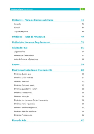 3Içamento de Carga | Guia do Instrutor
Unidade 4 – Plano de Içamento de Carga	 44
Conceito	45
Cartoon	47
Jogo de perguntas	 48
Unidade 5 – Tipos de Amarração	 49
Unidade 6 – Normas e Regulamentos	 53
Atividade Final	 56
Jogo dos erros	 57
Dinâmica de Encerramento	 57
Antes de Terminar o Treinamento	 58
Anexos	59
Dinâmicas de Abertura e Encerramento	 60
Dinâmica: Quebra-gelo	 60
Dinâmica: O que você vê? 	 61
Dinâmica: Balão bol 	 61
Dinâmica: Dobrando papéis 	 62
Dinâmica: Que objetivo é este? 	 62
Dinâmica: Teia de aranha 	 63
Dinâmica: Instrução 	 63
Dinâmica: Um carro, uma flor, um instrumento 	 64
Dinâmica: Nome e qualidade 	 64
Dinâmica: Informações pessoais 	 65
Dinâmica: Jogo das aparências 	 65
Dinâmica: Pessoalmente 	 66
Plano de Aula	 67
 