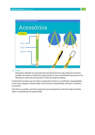 36Içamento de Carga | Guia do Instrutor
»» Cintas
Dispositivo utilizado nas operações de movimentação de carga, dispostos de forma
paralela, formando um elemento chato, tendo em suas extremidades alças para serem
afixadas em elementos de içamento. É feito de material sintético.
É importante ressaltar que em todos os dispositivos devem ser verificados irregularidades
como corte, desgaste e deterioração. Caso encontre irregularidades, descarte e substitua
o acessório.
Para fechar a unidade, você deve perguntar aos participantes se eles têm alguma dúvida
sobre o conteúdo que foi apresentado.
 