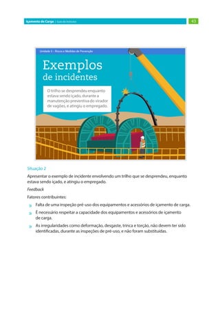 43Içamento de Carga | Guia do Instrutor
Situação 2
Apresentar o exemplo de incidente envolvendo um trilho que se desprendeu, enquanto
estava sendo içado, e atingiu o empregado.
Feedback
Fatores contribuintes:
»» Falta de uma inspeção pré-uso dos equipamentos e acessórios de içamento de carga.
»» É necessário respeitar a capacidade dos equipamentos e acessórios de içamento
de carga.
»» As irregularidades como deformação, desgaste, trinca e torção, não devem ter sido
identificadas, durante as inspeções de pré-uso, e não foram substituídas.
 