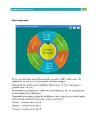 48Içamento de Carga | Guia do Instrutor
Jogo de perguntas
Dividir a turma em cinco grupos. Em seguida, ler a pergunta no PPT e as três opções de
resposta. Dar um minuto para os participantes discutirem a pergunta.
Depois, pedir para que levantem a placa (uma folha de papel A4) com a resposta que o
grupo escolheu (A, B ou C).
Ao perceber que algum grupo não respondeu corretamente, peça para um dos grupos que
acertou explicar ao que não acertou.
É importante que você faça um placar e parabenize, ao final, o(s) grupos(s) que mais acertou
(acertaram) as perguntas, sem desmerecer os que não acertaram.
Pergunta 1 – resposta correta: letra B.
Pergunta 2 – resposta correta: letra C.
Pergunta 3 – resposta correta: letra A.
 