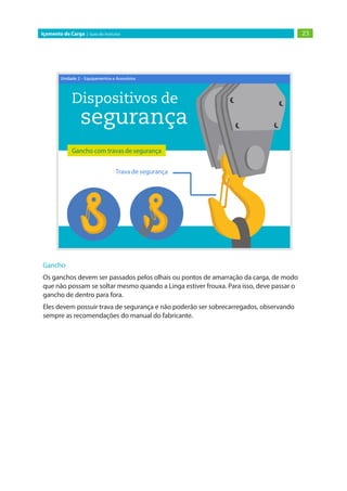 23
Içamento de Carga | Guia do Instrutor
Gancho
Os ganchos devem ser passados pelos olhais ou pontos de amarração da carga, de modo
que não possam se soltar mesmo quando a Linga estiver frouxa. Para isso, deve passar o
gancho de dentro para fora.
Eles devem possuir trava de segurança e não poderão ser sobrecarregados, observando
sempre as recomendações do manual do fabricante.
 
