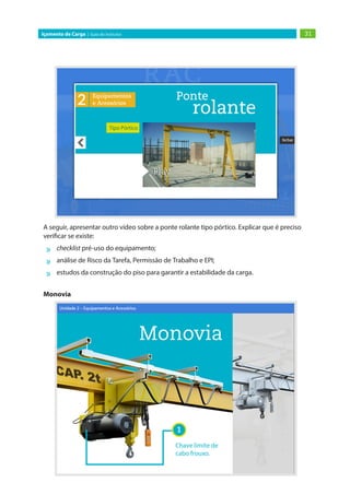 31
Içamento de Carga | Guia do Instrutor
A seguir, apresentar outro vídeo sobre a ponte rolante tipo pórtico. Explicar que é preciso
verificar se existe:
»
» checklist pré-uso do equipamento;
»
» análise de Risco da Tarefa, Permissão de Trabalho e EPI;
»
» estudos da construção do piso para garantir a estabilidade da carga.
Monovia
 