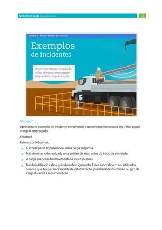 42
Içamento de Carga | Guia do Instrutor
Situação 1
Apresentar o exemplo de incidente envolvendo o movimento inesperado do trilho, o qual
atinge o empregado.
Feedback
Fatores contribuintes:
»
» O empregado se posicionou sob a carga suspensa.
»
» Não deve ter sido realizada uma análise de risco antes do início da atividade.
»
» A carga suspensa foi movimentada sobre pessoas.
»
» Não foi utilizado cabos-guia durante o içamento. Esses cabos devem ser utilizados
sempre que houver necessidade de estabilização, possibilidade de colisão ou giro de
carga durante a movimentação.
 
