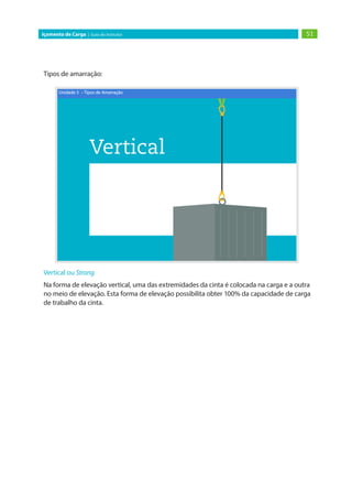 51
Içamento de Carga | Guia do Instrutor
Tipos de amarração:
Vertical ou Strang
Na forma de elevação vertical, uma das extremidades da cinta é colocada na carga e a outra
no meio de elevação. Esta forma de elevação possibilita obter 100% da capacidade de carga
de trabalho da cinta.
 