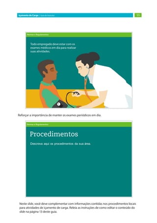 55
Içamento de Carga | Guia do Instrutor
Reforçar a importância de manter os exames periódicos em dia.
Neste slide, você deve complementar com informações contidas nos procedimentos locais
para atividades de içamento de carga. Releia as instruções de como editar o conteúdo do
slide na página 13 deste guia.
 