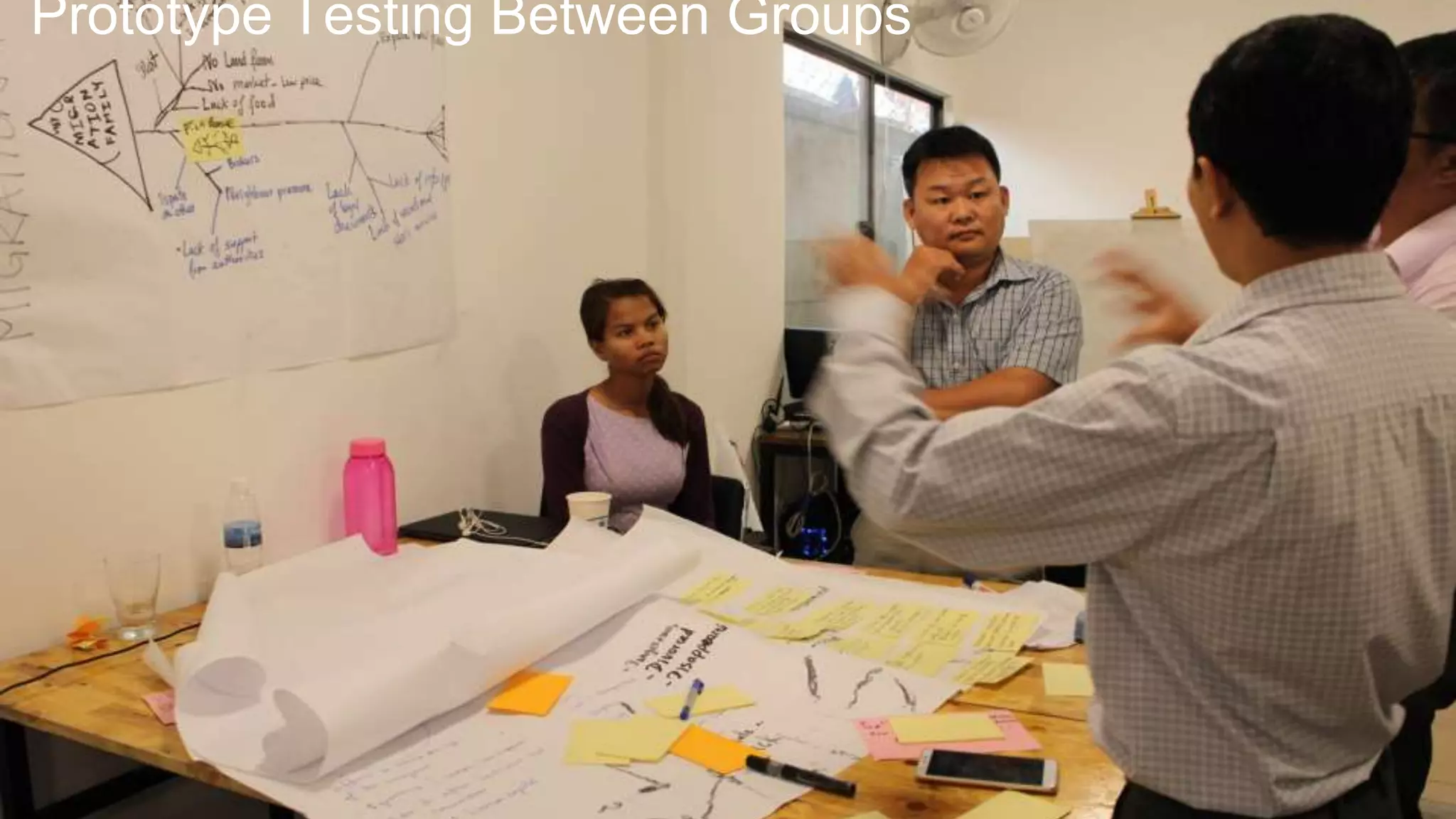 Prototype Testing Between Groups