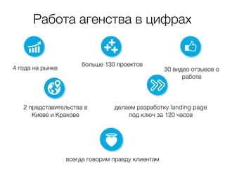 Работа агенства в цифрах
больше 130 проектов
30 видео отзывов о
работе
4 года на рынке
делаем разработку landing page
под ключ за 120 часов
2 представительства в
Киеве и Кракове
всегда говорим правду клиентам
 