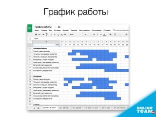 График работы
 