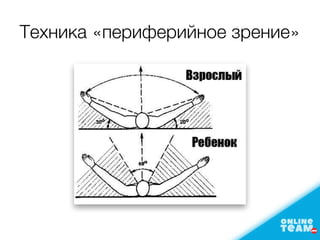 Техника «периферийное зрение»
 