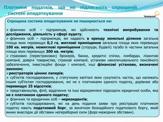 Класифікація платників податків згідноспрощеної системи оподаткування та ставкиподатку для спрощенцівФІЗИЧНІ ОСОБИ – ПІДПРИЄМЦІ:3 категорія Обсяг доходу за рік – до 2 000 розмірів min. ЗП;Кількість найманих працівників – до 10 осіб;Вид діяльності – з урахуванням встановлених обмежень.